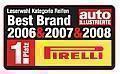 Best Brand Label&#8207;